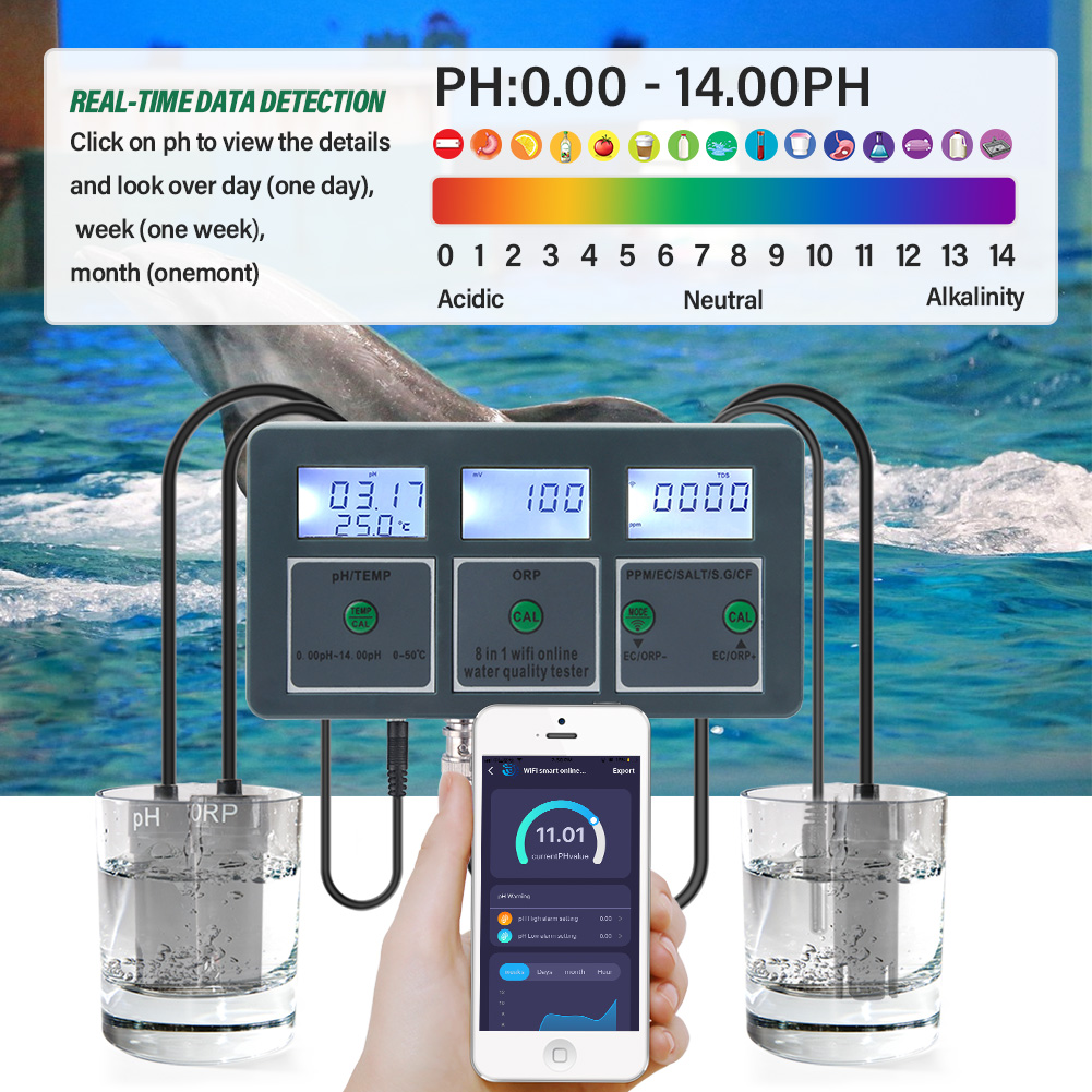 WiFi Tuya Smart PH Meter Data  - Marine Aquarium Par Meter review and price