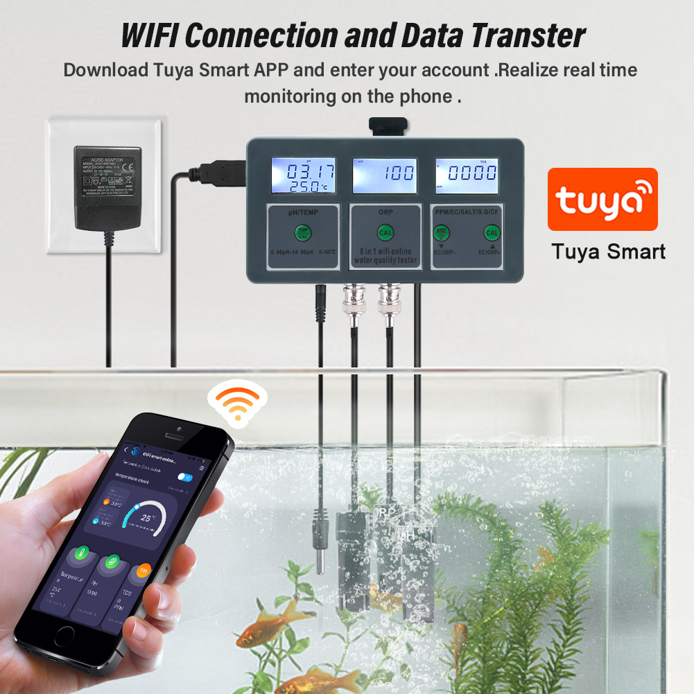 WiFi Tuya Smart PH Meter Data  - Marine Aquarium Par Meter review and price