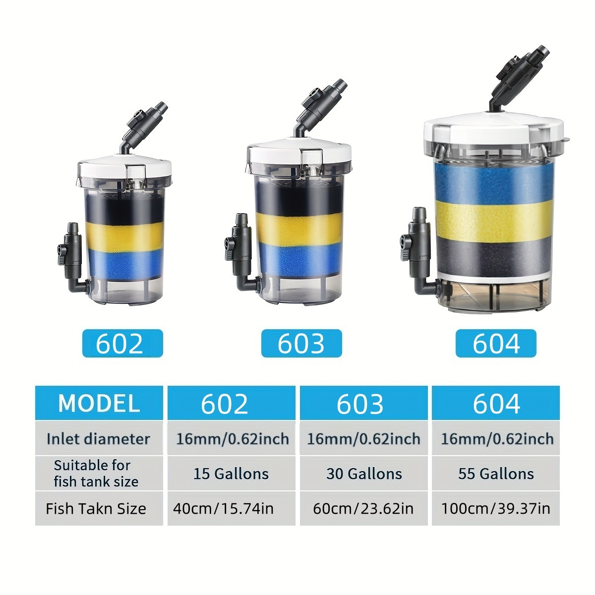SUNSUN EW-602  EW-603 EW-604 S - Marine Aquarium Par Meter review and price