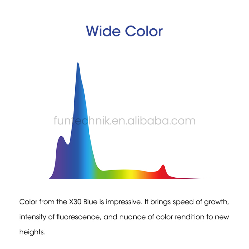 X30 Blue+ Smart 215W Full Spec - Aquarium Blue Marine Reef review and price