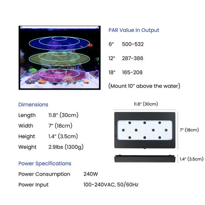 A8Pro Max/Blue 240W CREE Light - Aquarium Blue Marine Reef review and price