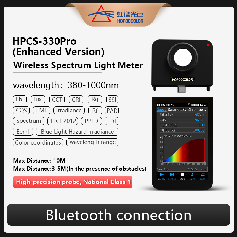VIS NIR Spectrometer HPCS-330P - Marine Aquarium Par Meter review and price